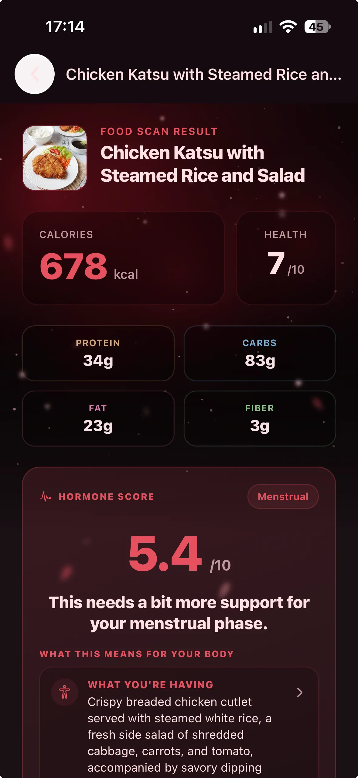 Insight nutrisi yang dikaitkan dengan fase siklus saat ini